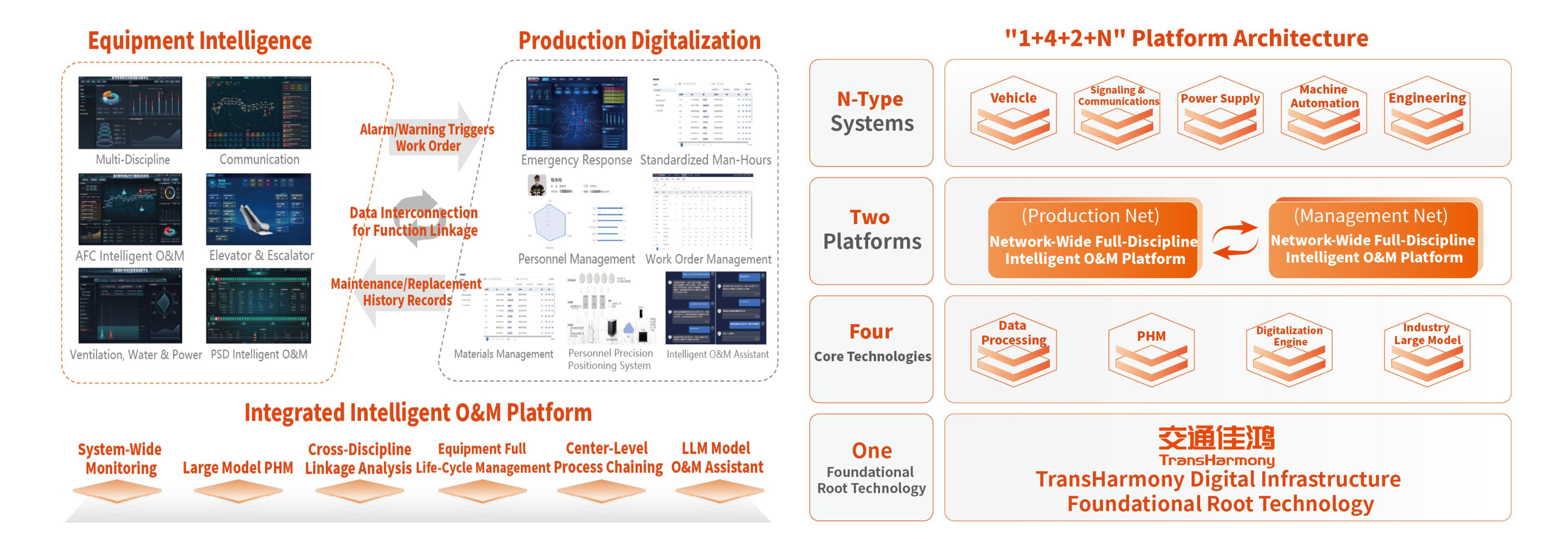 BB贝博艾弗森科技集团公司简介(英文)2025.10.28_22(1).jpg