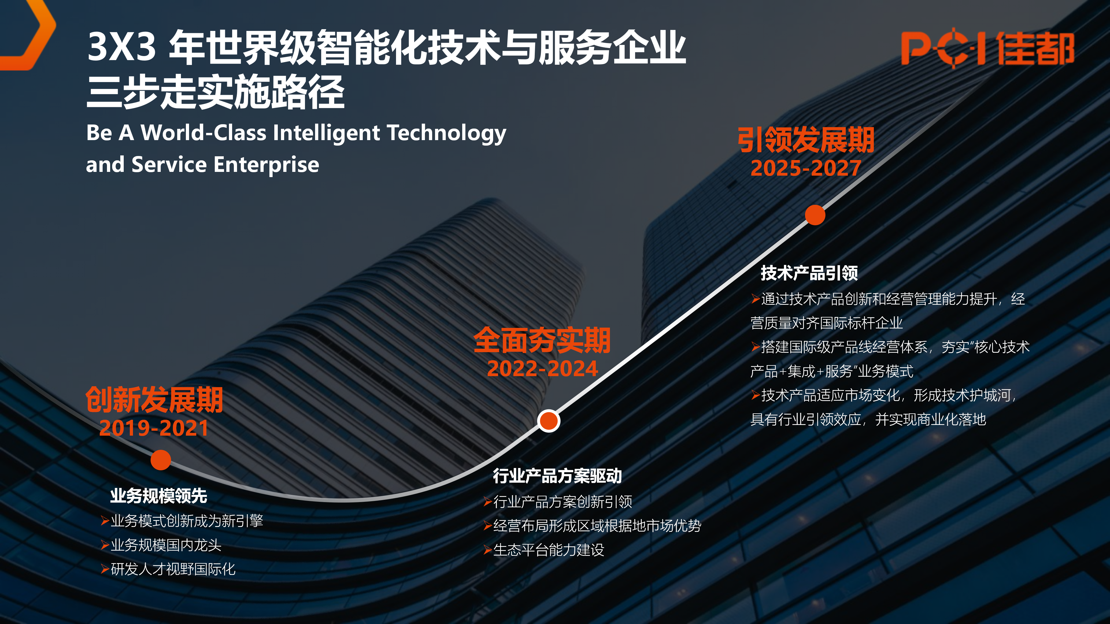 BB贝博艾弗森科技集团公司简介（中文）2026.01.13_42(1).png
